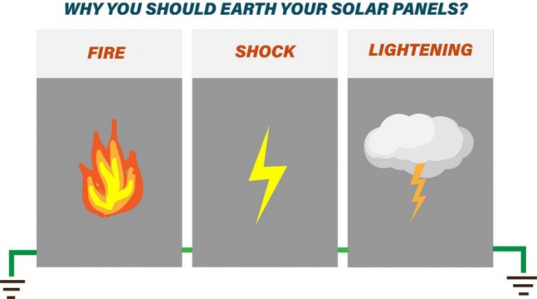 Do Your Solar Panels Need Earthing? | Solartechadvisor