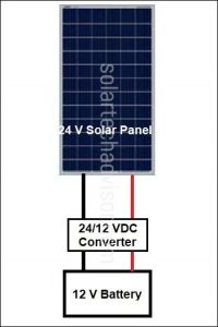 Can I Use A 24v Solar Panel To Charge A 12v Battery? 