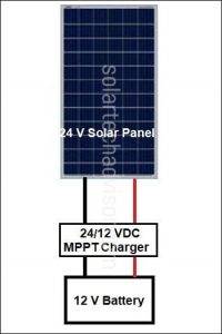 Can I Use A 24V Solar Panel To Charge A 12V Battery? | Solartechadvisor