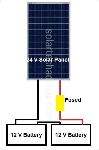 Can I Use A 24V Solar Panel To Charge A 12V Battery? | Solartechadvisor