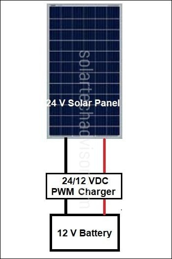 24v-solar-PV-12v-battery-connection-using-PWM